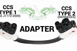 Image result for J1772 to CCS Adapter