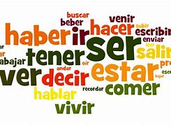 Image result for Hablar Espanol