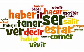 Image result for Hablar Espanol