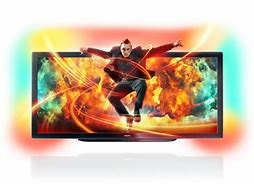 Image result for Biggest TV in Thr World