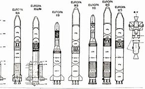 Image result for Ariane 4 Rocket