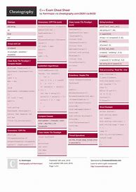 Image result for Ale Exam Cheat Sheet