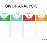 Image result for Free SWOT Analysis Template Word Document