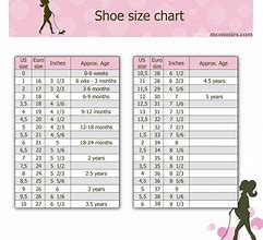 Image result for 2 Year Old Shoe Size Chart