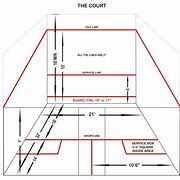 Image result for Squash Court Dimensions in Meters
