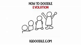 Image result for Human Evolution Easy Drawing