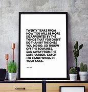 Image result for In Twenty Years
