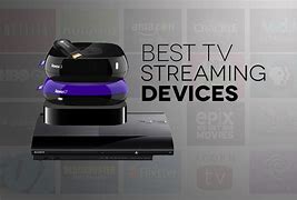 Image result for TV Devices for Travel