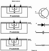 Image result for IC Components