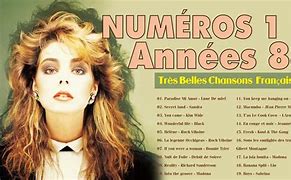 Image result for Musique Annee 80