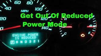 Image result for CSI-2 Low Power Mode