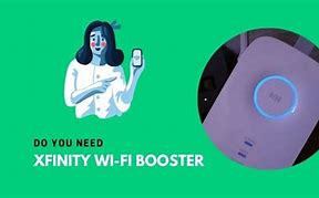 Image result for New Xfinity Router