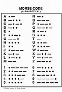 Image result for Mors Code Diagram