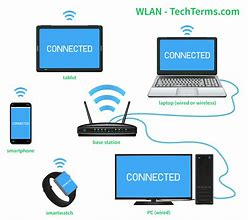 Image result for Wi-Fi Area