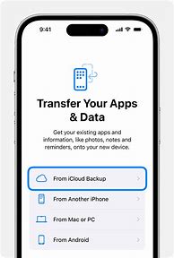 Image result for iPhone Data Transfer Icon