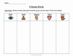 Image result for 5 Senses Chart