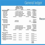 Image result for Ledger Accounting Definition