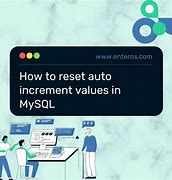 Image result for How to Make MRL Auto Reset
