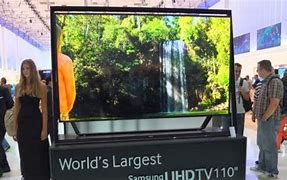 Image result for Biggest TV Screen in the World