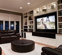 Image result for TV Big Living Room