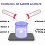 Image result for EA Chemical Reaction