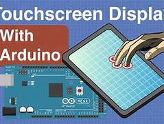 Image result for Resistive Touch Screen Monitor