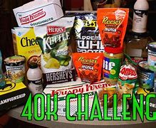 Image result for How Does 40000 Calories Look Like