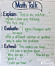 Image result for Math Talk Anchor Chart