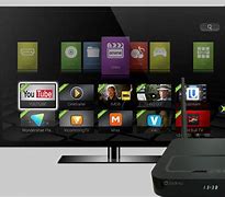 Image result for Top Android TV Box 2020