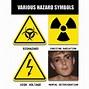 Image result for Common Safety Symbols