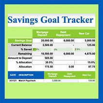 Image result for Savings Goal Tracker Printable