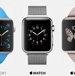 Image result for Watch for iPhone 6