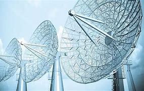 Image result for Telecommunication Services Sector