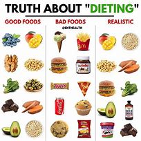 Image result for 12 Foods We Should Eat