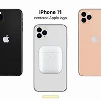 Image result for iPhone 1.1.1 vs 11 Pro