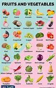 Image result for Different Fruits and Vegetables