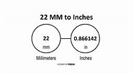 Image result for 22 mm to Inches
