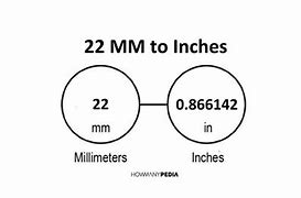 Image result for 16 mm to Inches Conversion