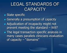 Image result for Capacity Definition Law