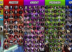 Image result for Swgoh GG