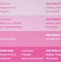 Image result for Magenta Plus T-Mobile