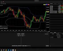 Image result for Forex Converter