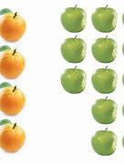 Image result for Two Apples Three Oranges