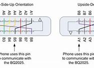 Image result for iPhone Quick Set Up Step by Step