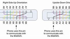 Image result for iPhone 14 User Manual Printable