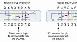 Image result for iPhone 14 User Manual PDF