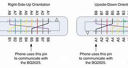 Image result for USB 2 to Lightning Pinout