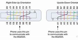 Image result for iPhone 5S Battery Pinout