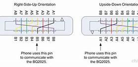Image result for Universal iPhone Pin