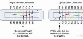 Image result for iPhone 7 Sim Card Pin